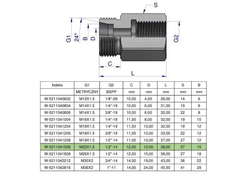 8aa56dcbd9564add3d2c589e1f588b21