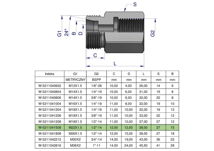 8aa56dcbd9564add3d2c589e1f588b21