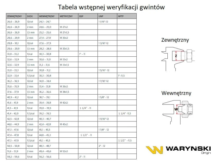 5703c67758888f348447186e4d73232b