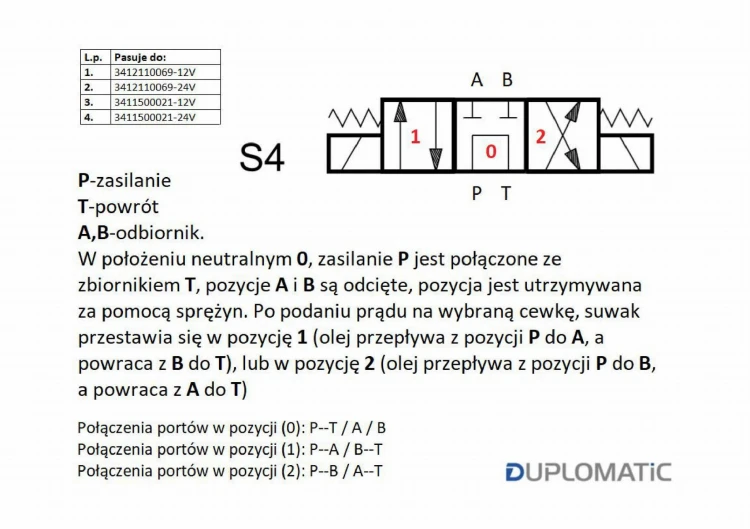 4ab2bf8cae6d5d05f9dbc102ac0e0d08