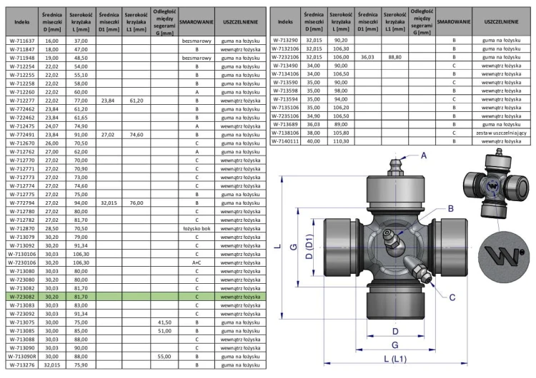 a069f745b9c6ff1d5cabdda074a4cae7