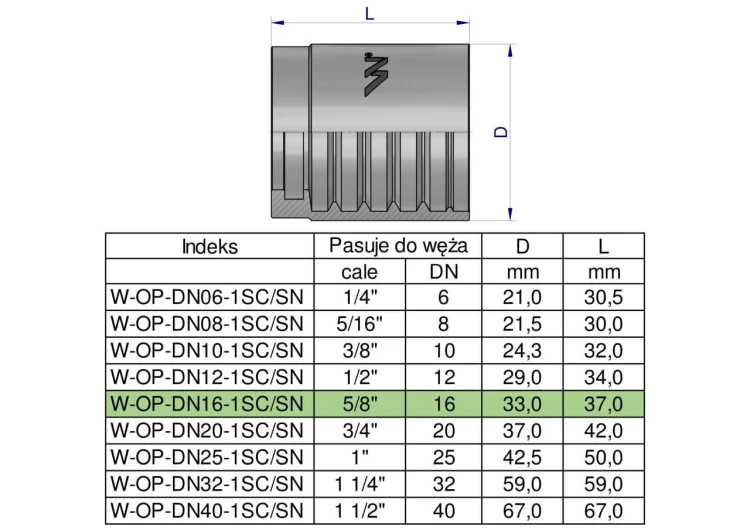 9d2ec55e340f82572b23f8afbce06760