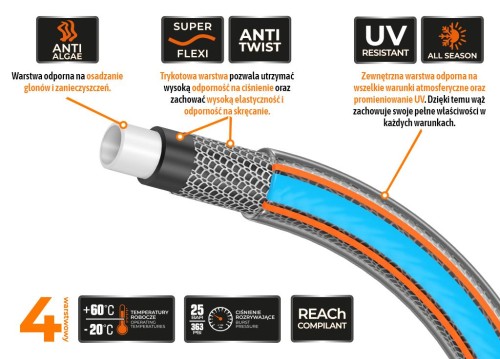 c611dd590ce78ce3a7492fd13be531e0