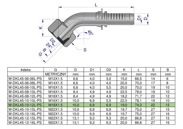 fffaa3c16d4622de592eaedc857dd58e