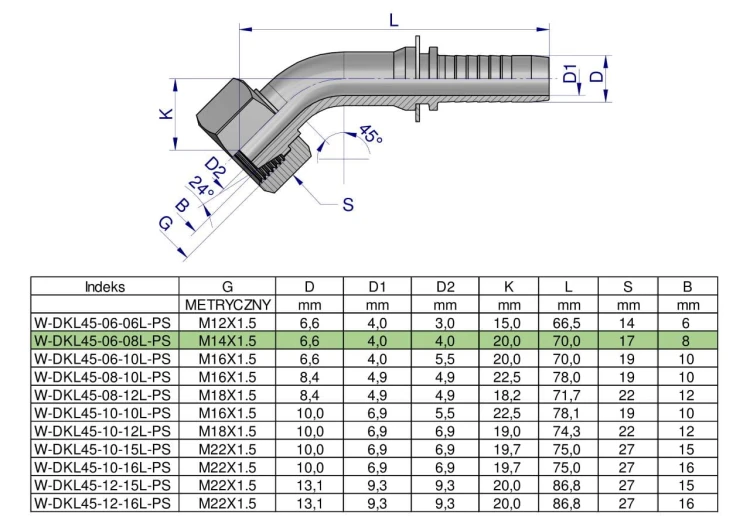 e400a80ffc981ee43878cde25a65b022